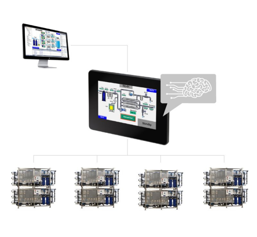 APRO Monoblocks (6 000-50 000 LPH)